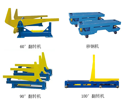 翻转机.jpg